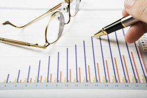 机器学习模型面试经典问题解析